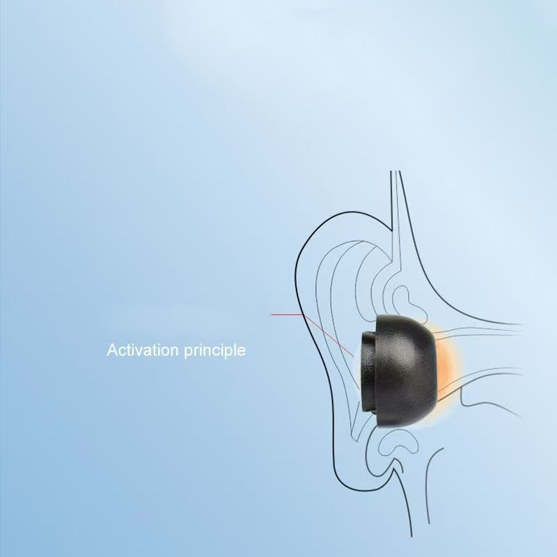 Earphone Foam Tip - Samsung Galaxy Buds3 Pro için hafızalı