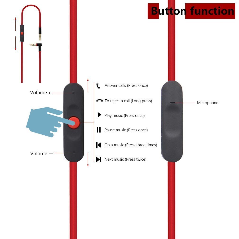 Yedek ses kablosu atıyor + Inl - Beats Headphone Studio Pro incelemesi ve fiyatı