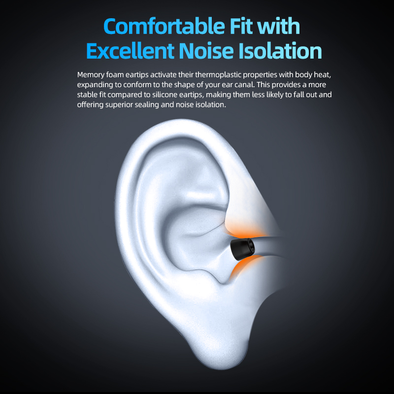 KZ-FT01 Hafızalı Köpük Kulak U - Earphone Foam Tip incelemesi ve fiyatı