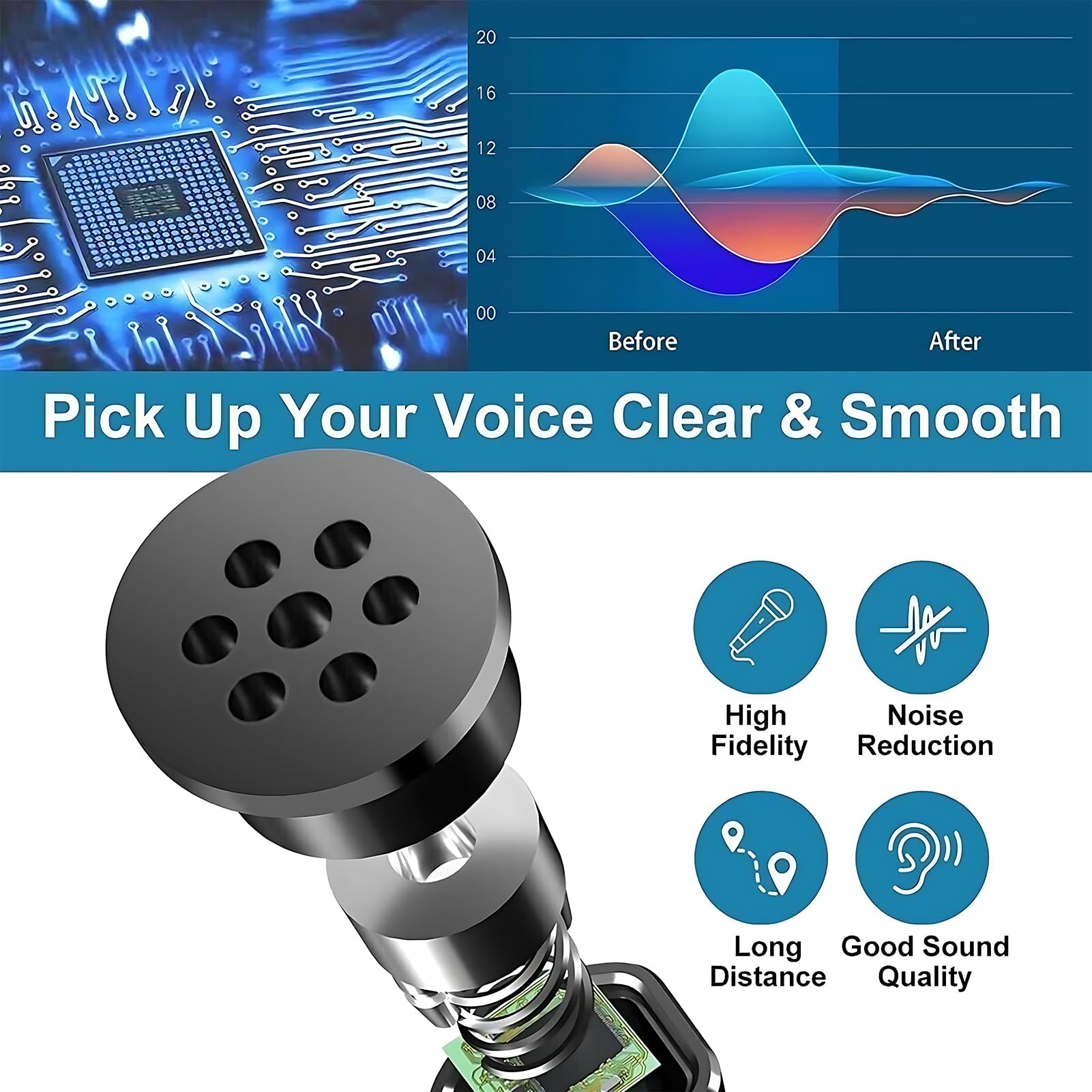 USB Masaüstü Mikrofon 3.5mm Ço - Shure Mic Sm58 incelemesi ve fiyatı